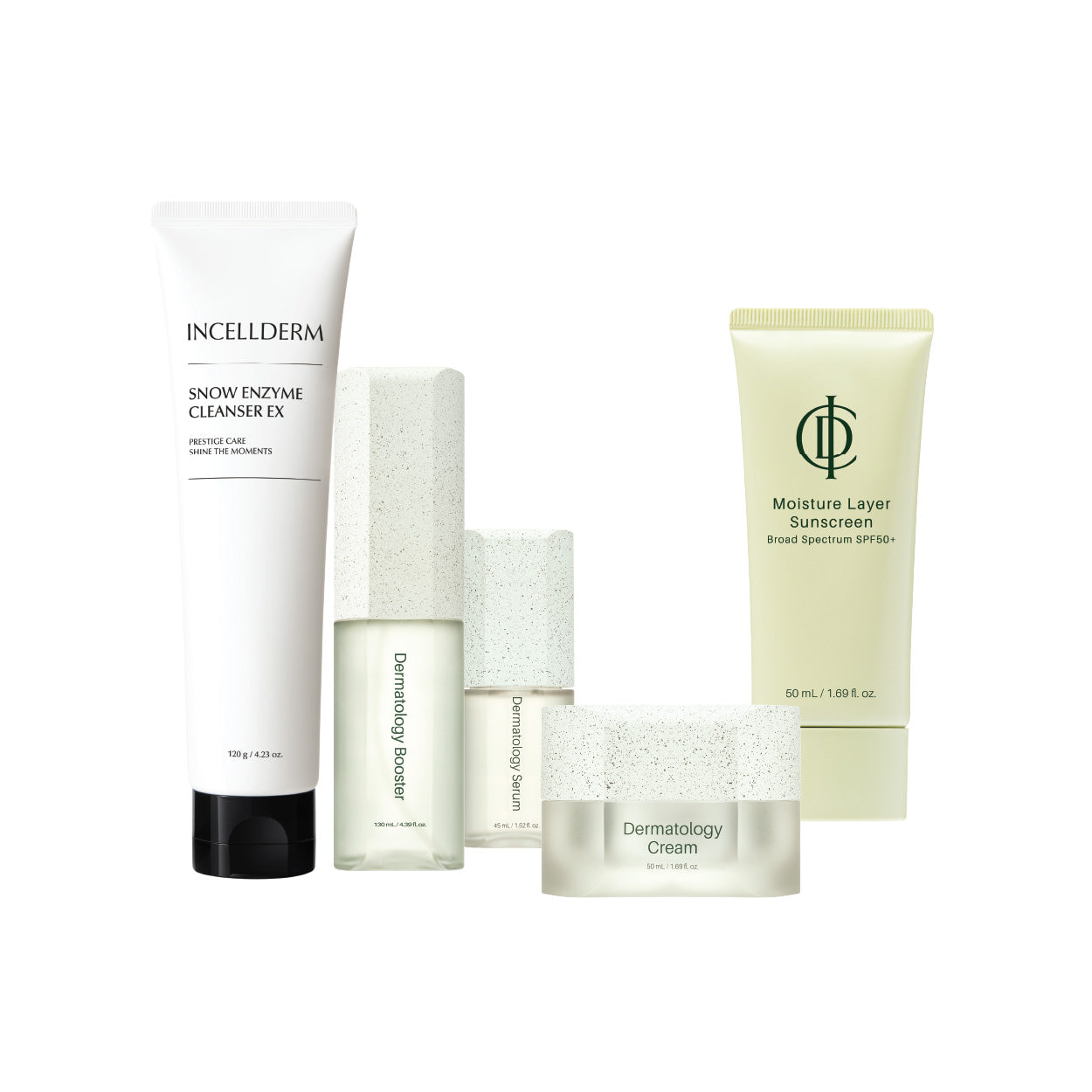 Products – InCellDerm by RIMAN